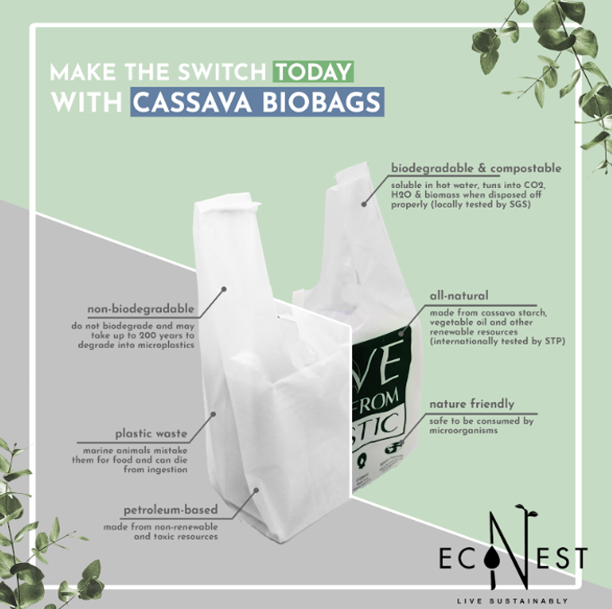 Petroleum-based-plastics-versus-cassava-biobags