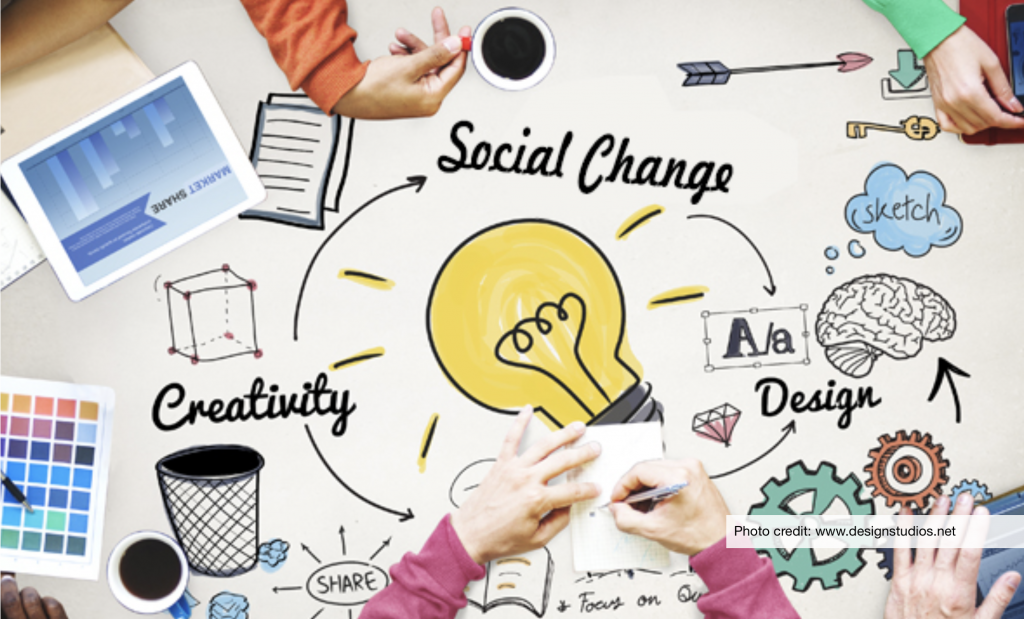 What is Social Innovation