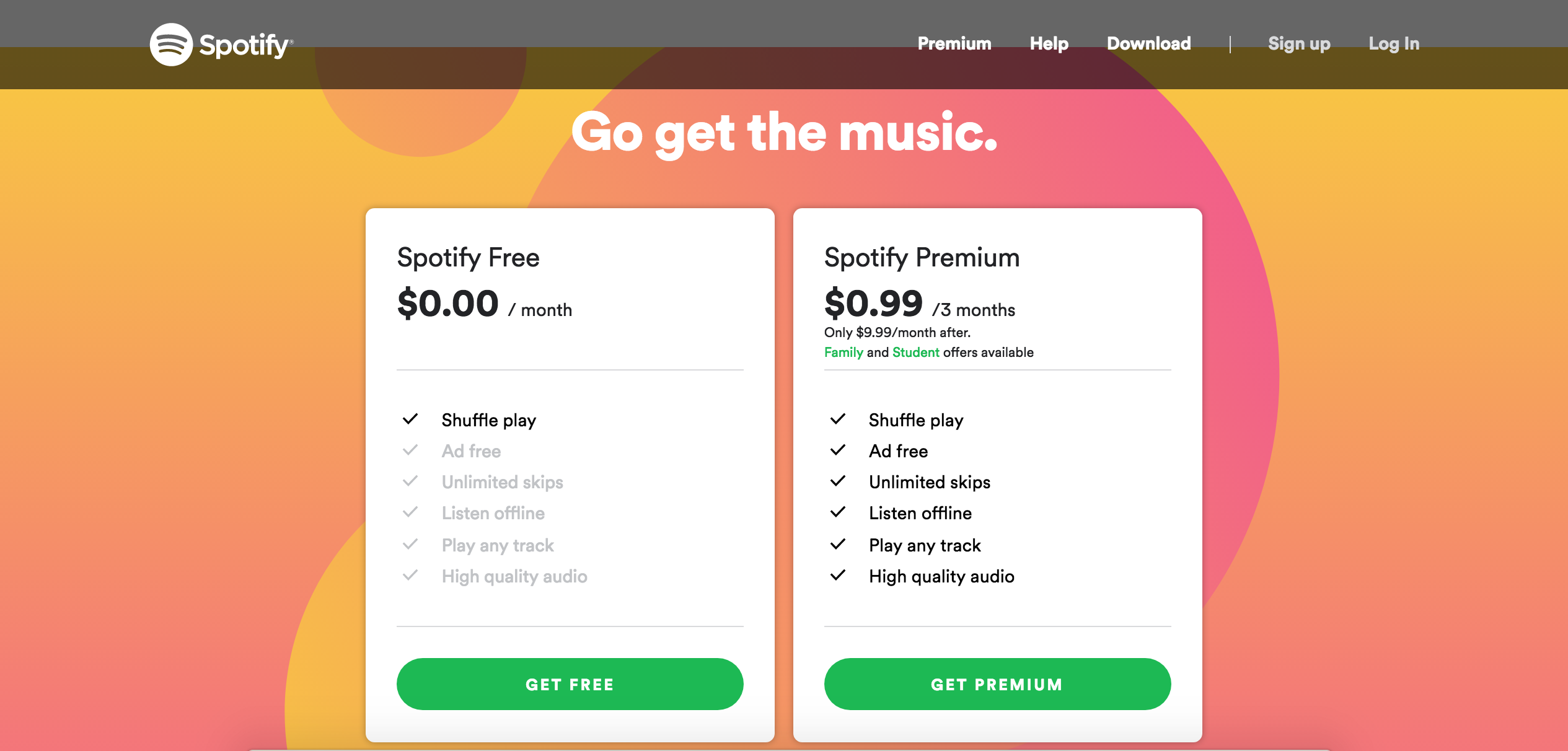 Freemium Model from Spotify