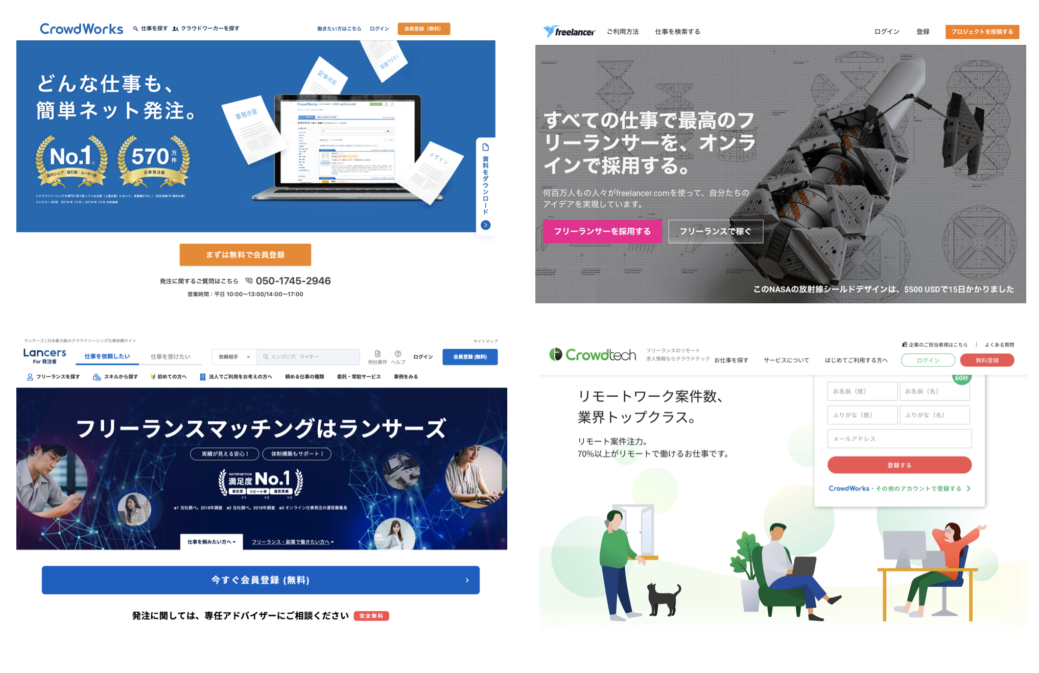 Websites for Freelancers in Japan